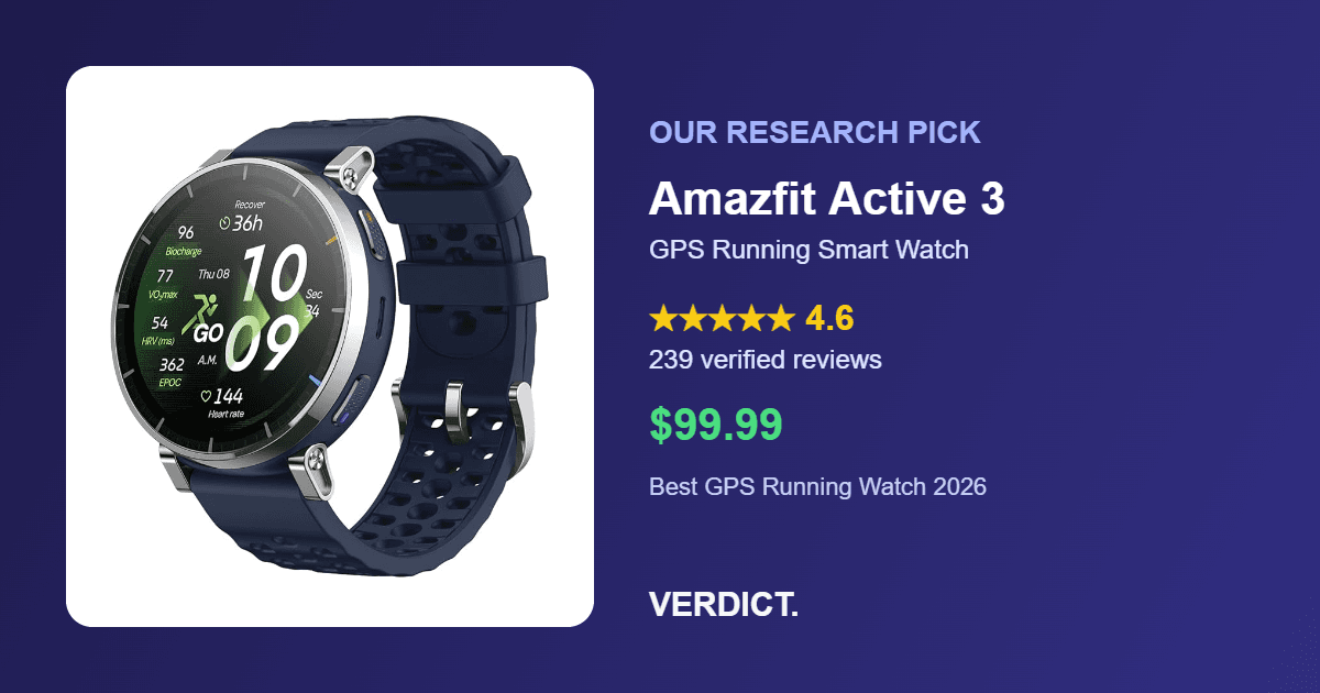 Best GPS Running Smart Watch 2026: Our Research Pick — Amazfit Active 3