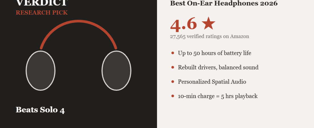 Best On-Ear Headphones 2026 — Our Research Pick: Beats Solo 4