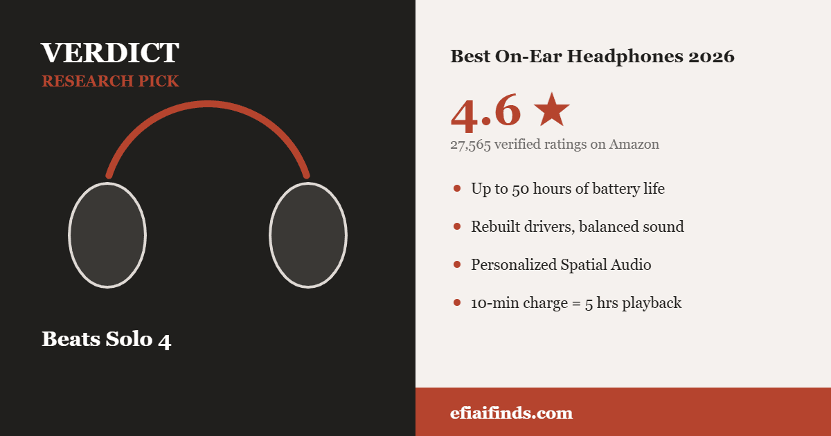 Best On-Ear Headphones 2026 — Our Research Pick: Beats Solo 4