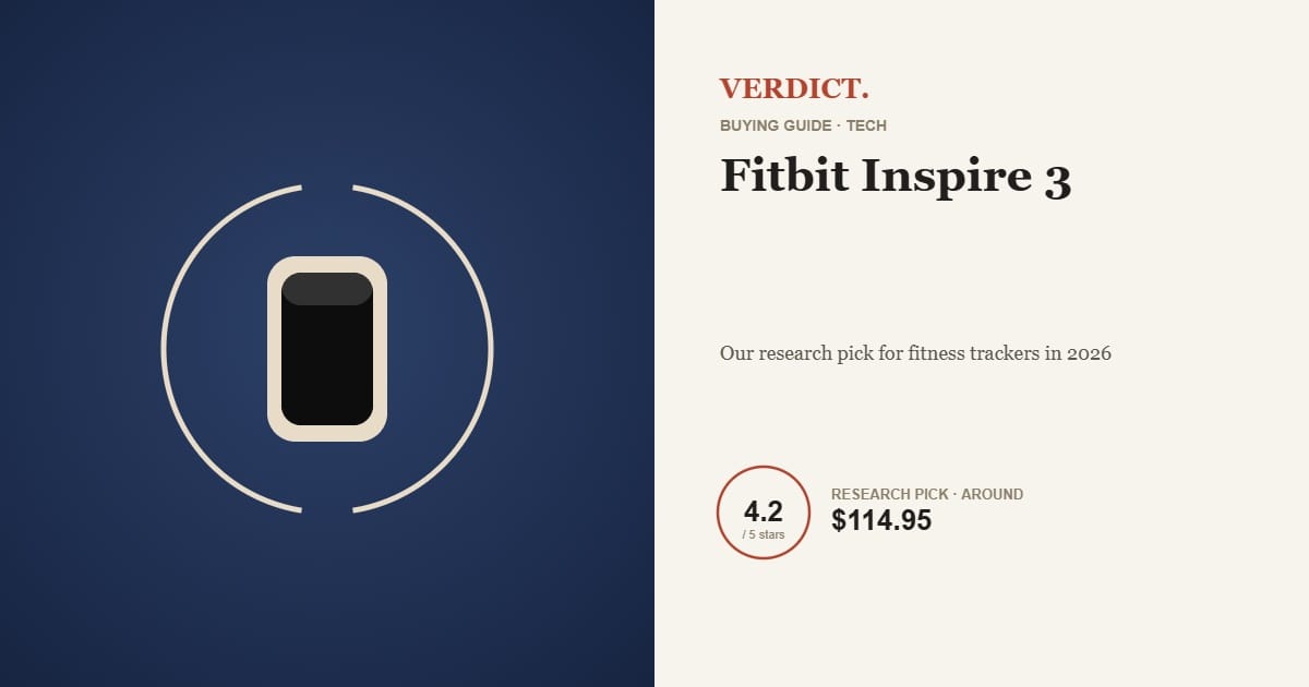 Best Fitness Tracker 2026 — Our Research Pick: Fitbit Inspire 3