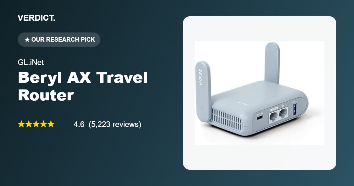 Best Travel Router 2026: Our Research Pick — GL.iNet Beryl AX