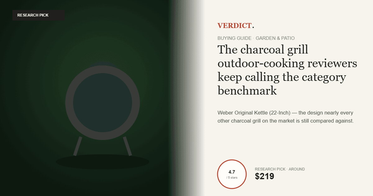 Best Charcoal Grill 2026 — Our Research Pick: Weber Original Kettle 22-Inch