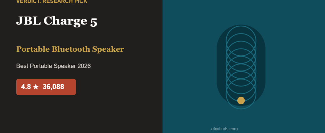 Best Portable Bluetooth Speaker 2026 — Our Research Pick: JBL Charge 5