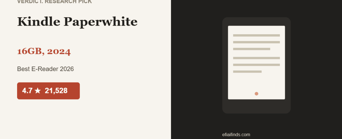 Best E-Reader 2026 — Our Research Pick: Kindle Paperwhite (16GB, 2024)