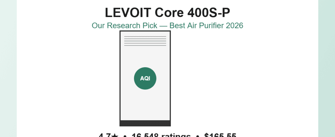 Best Air Purifier 2026 — Our Research Pick: LEVOIT Core 400S-P