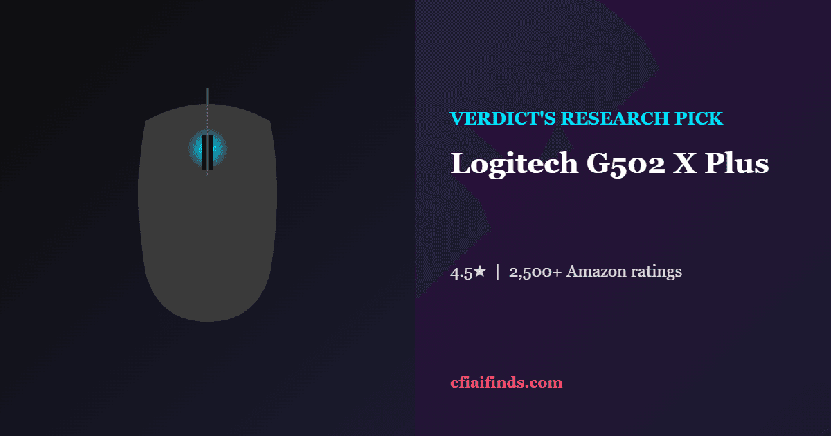 Best Wireless Gaming Mouse 2026 — Our Research Pick: Logitech G502 X Plus