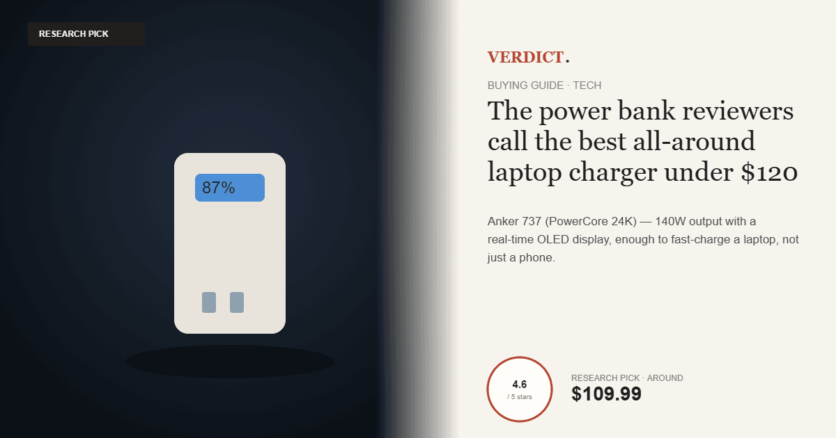 Best Portable Power Bank 2026 — Our Research Pick: Anker 737 (PowerCore 24K)