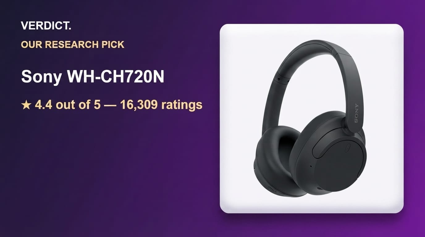 Best Work-From-Home Headphones 2026: Our Research Pick — Sony WH-CH720N