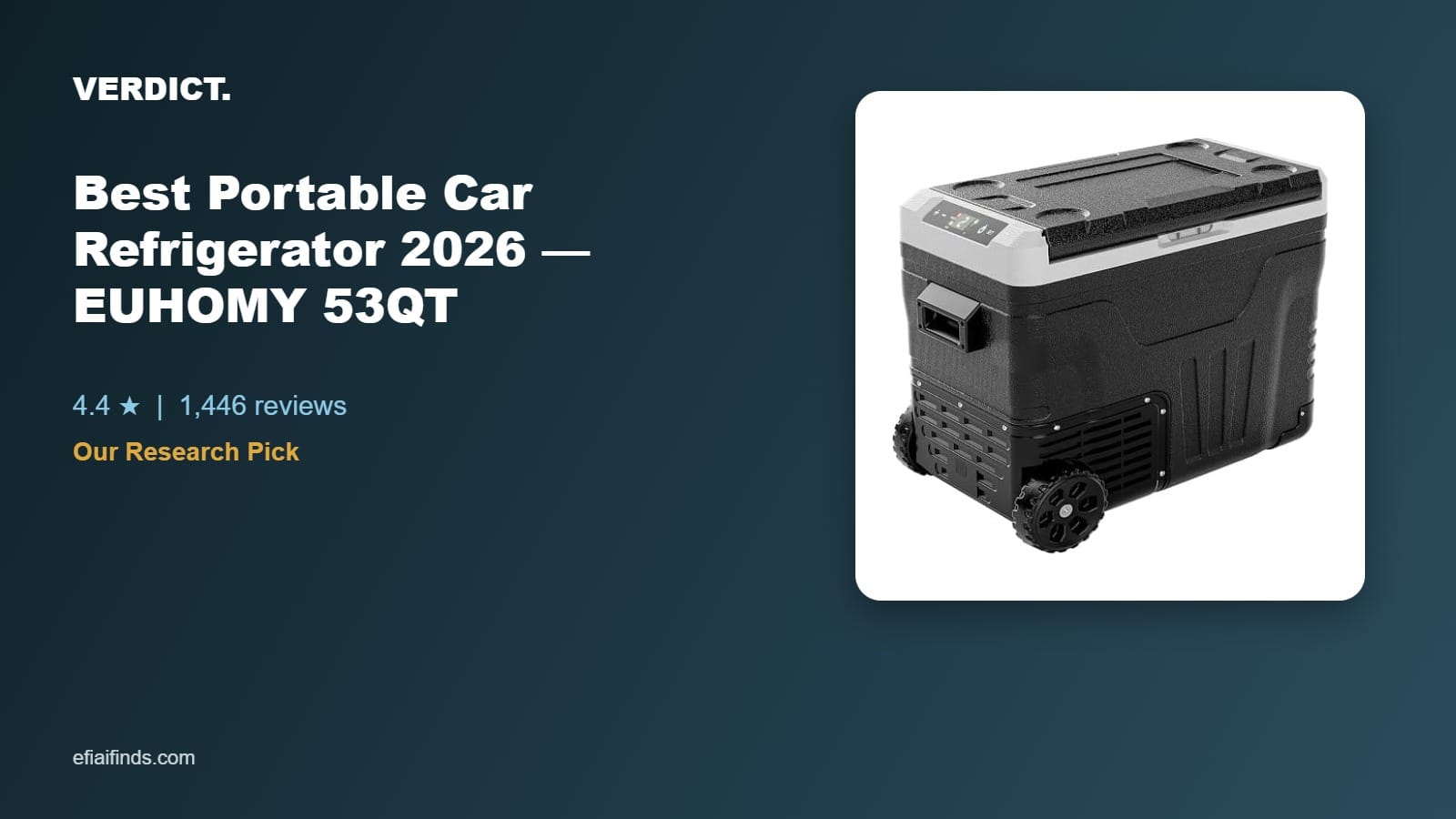 Best Portable Car Refrigerator 2026: Our Research Pick — EUHOMY 53QT