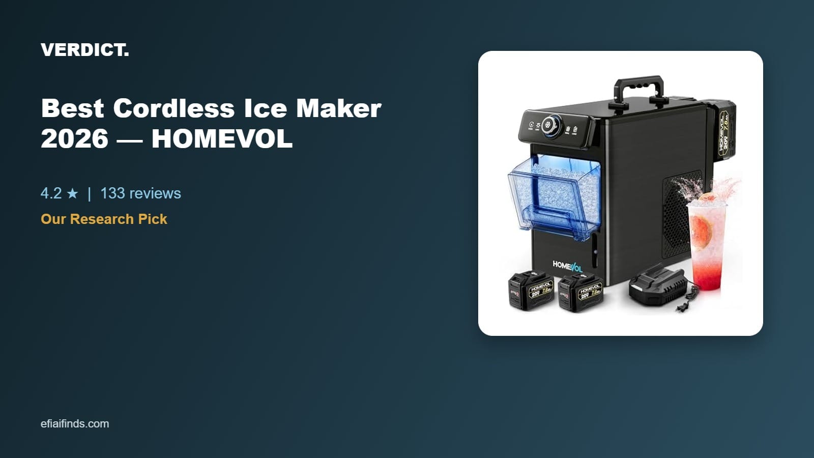 Best Cordless Ice Maker 2026: Our Research Pick — HOMEVOL
