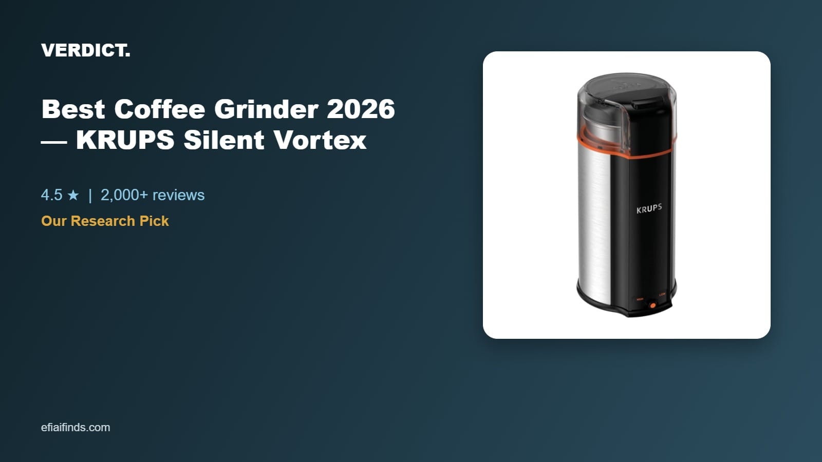 Best Coffee Grinder 2026: Our Research Pick — KRUPS Silent Vortex