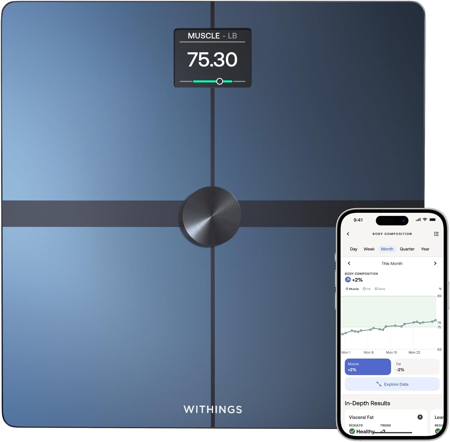 Best Smart Scale 2026: Our Research Pick — Withings Body Smart