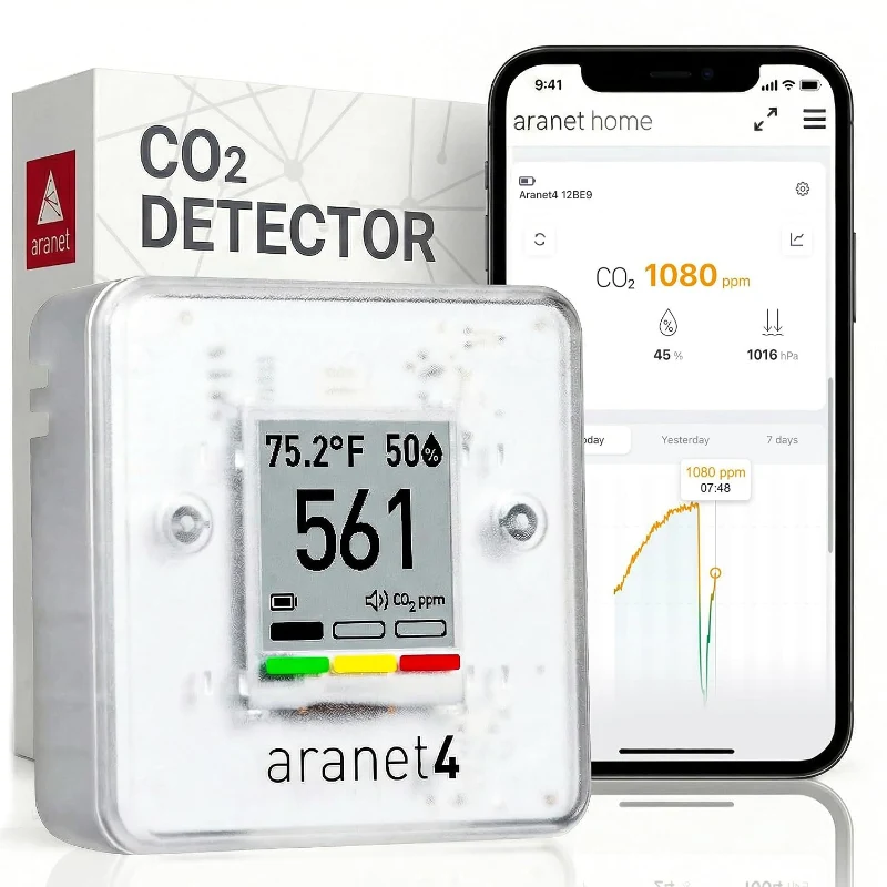Aranet4 indoor air quality monitor with e-ink display showing CO2, temperature, and humidity