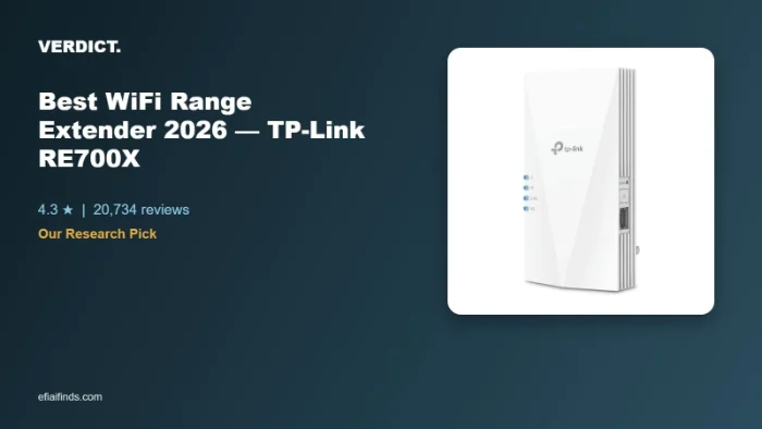 Best WiFi Range Extender: Our Research Pick β TP-Link RE700X