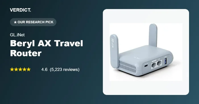 Best Travel Router 2026: Our Research Pick — GL.iNet Beryl AX