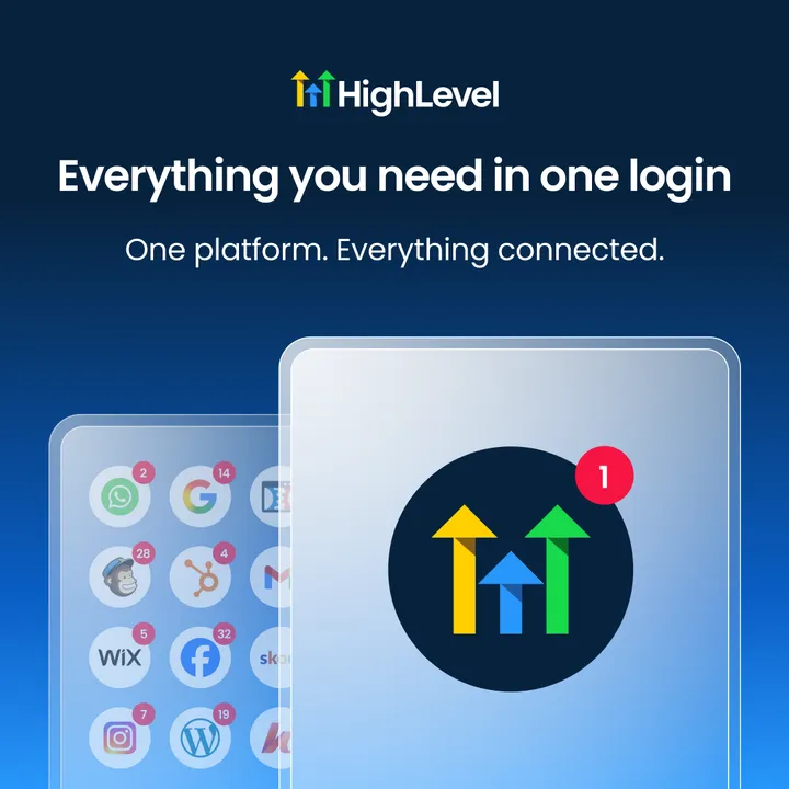 HighLevel replacing separate apps like WhatsApp, Mailchimp, HubSpot and WordPress with one login