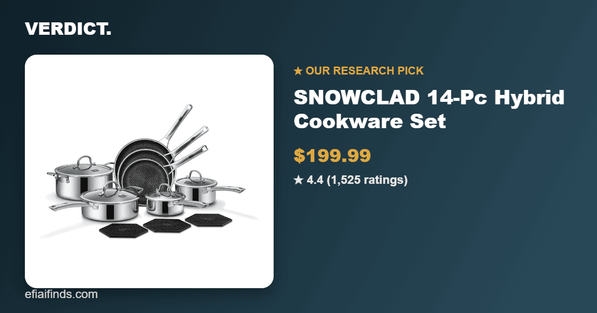 Best Hybrid Nonstick Cookware Set 2026: Our Research Pick — SNOWCLAD 14-Pc