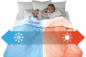 BedJet 3 Dual Zone climate comfort sleep system for hot sleepers